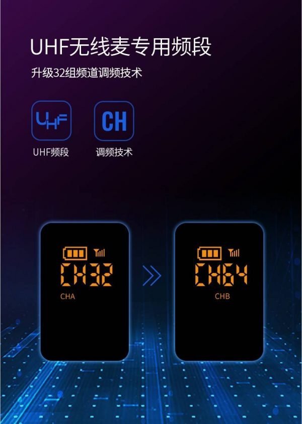 Takstar X3HH (雙無線手咪 UHF 系統) - Image 6