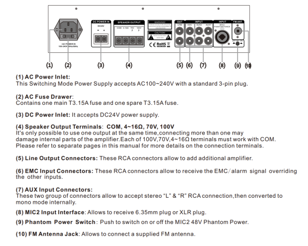 V-Sound AM6120 (120W MP3 mixing amplifier) - Image 9
